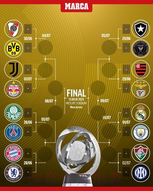 世界杯阵容分析最新 世界杯阵容分析最新
