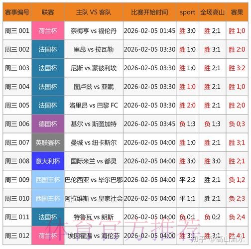 世界杯预测实时最新网址 世界杯预测实时最新网址