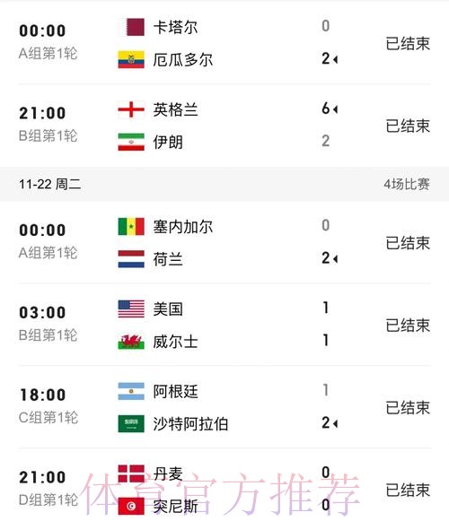 世界杯比分网站全站 世界杯比分网站全站